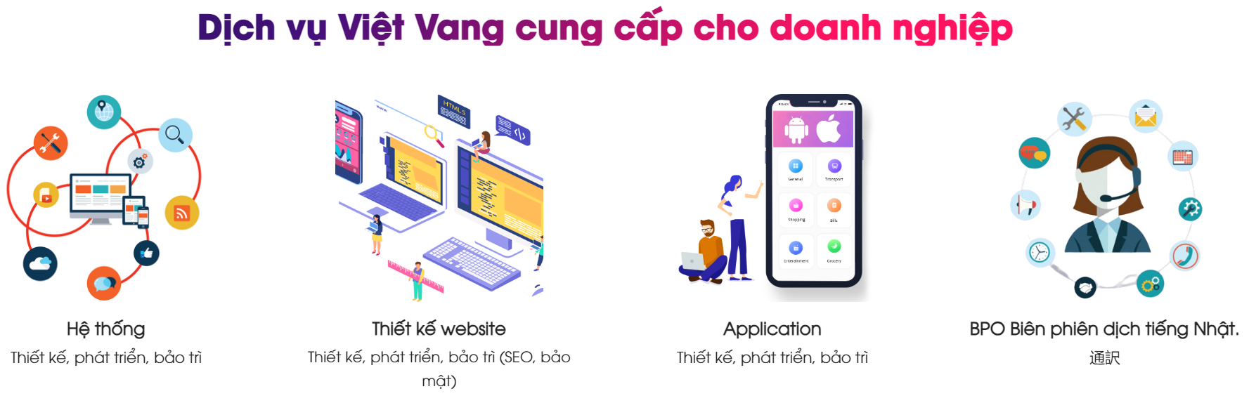 Các dịch vụ Việt Vang